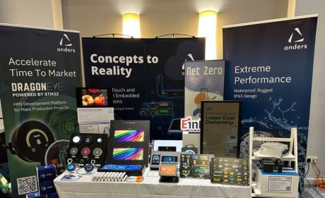 Anders roadshow technology display