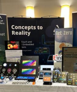 The Anders Roadshow: Bringing Innovation to You