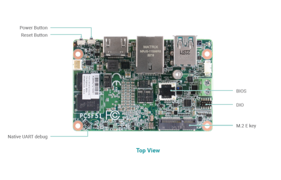PCSF51: AMD Ryzen Embedded R2000 1.8" SBC