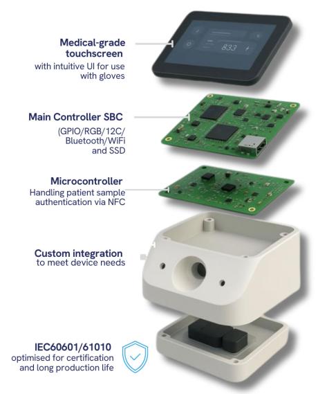 anders display and embedded for a medical cell therapy device