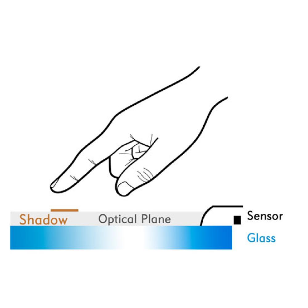 diagram of how optical touch works